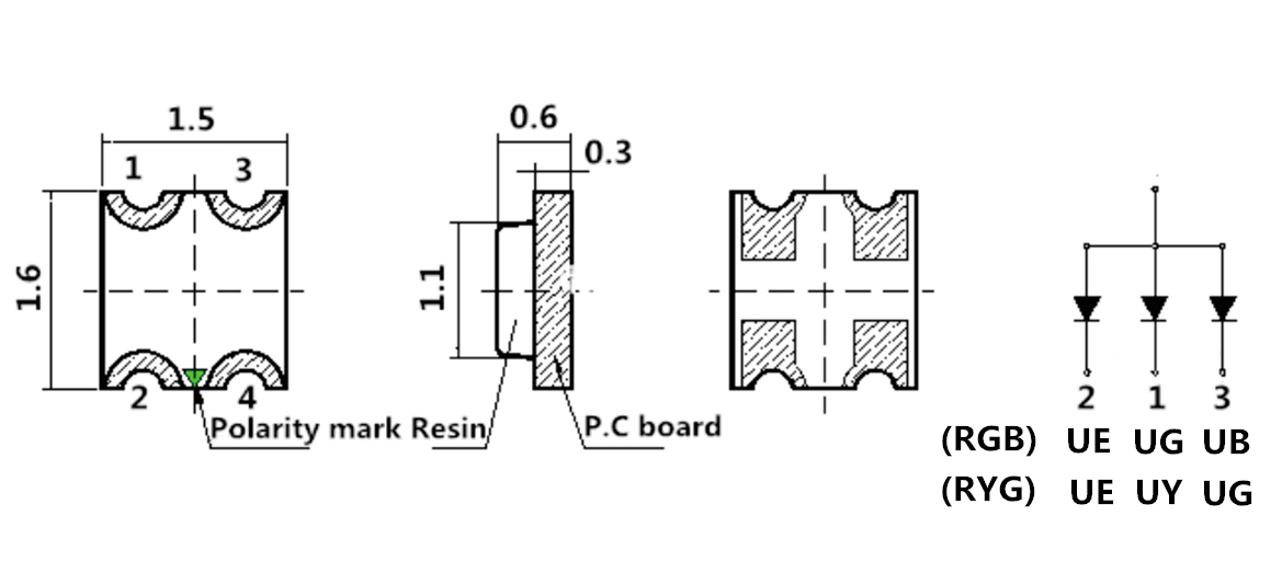 0603双色系列产品的尺寸1.6*1.5*0.6MM