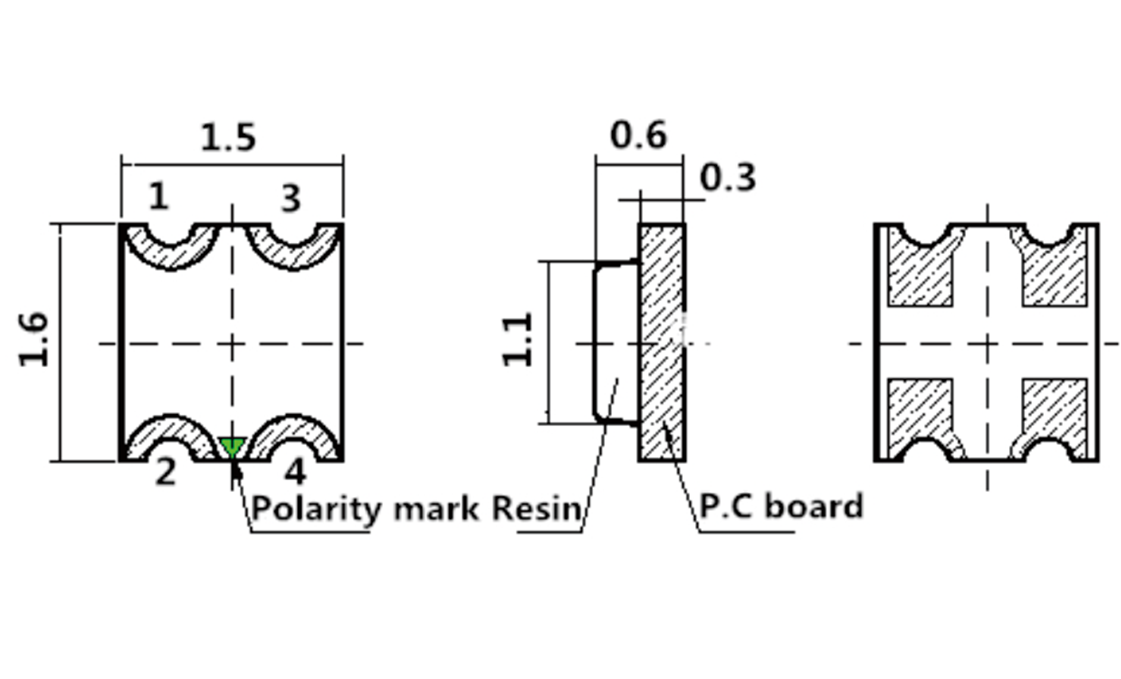 0603双色系列产品的尺寸1.6*1.5*0.6MM